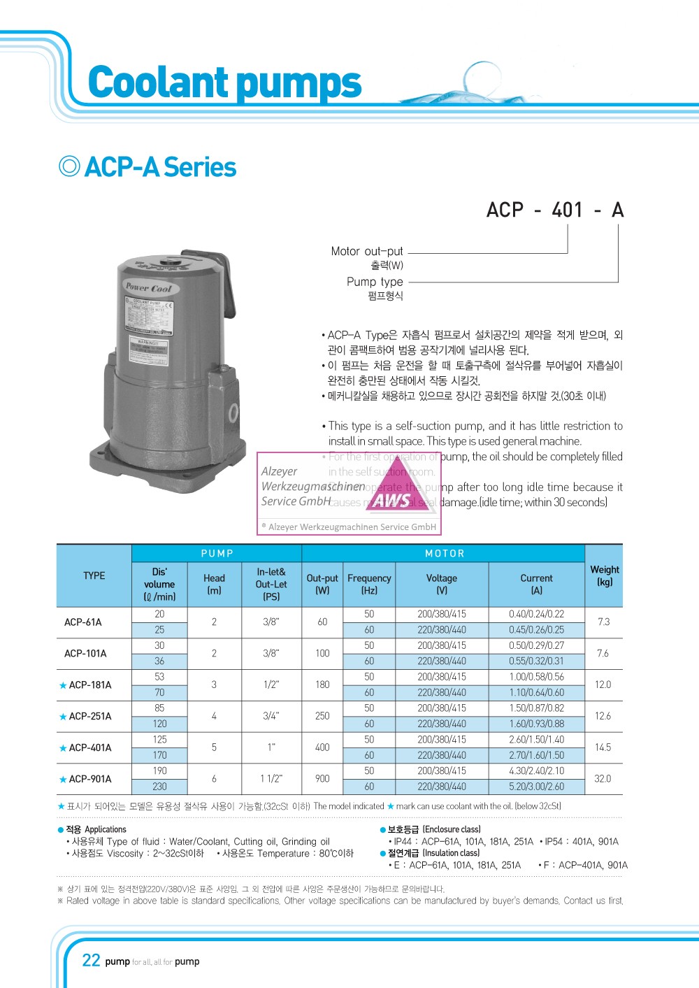 Kühlmittelpumpe S.P.ACP-101A 190L/ 0,6Bar